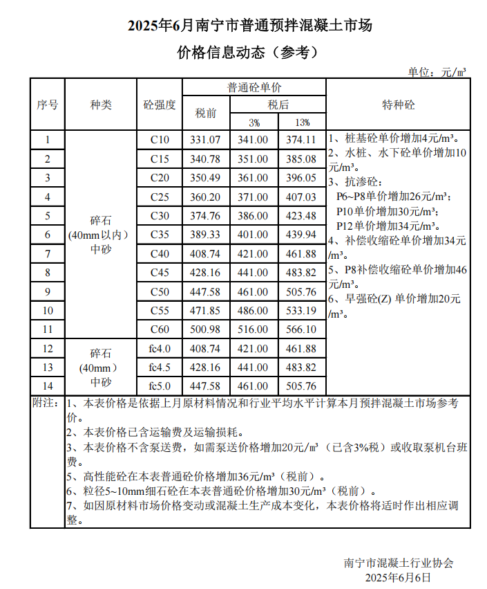 企业微信截图_17495243598977.png
